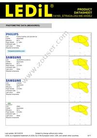 C14165_STRADA-2X2-ME-WIDE2 Datasheet Page 6