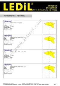 C14165_STRADA-2X2-ME-WIDE2 Datasheet Page 8