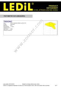 C14165_STRADA-2X2-ME-WIDE2 Datasheet Page 9