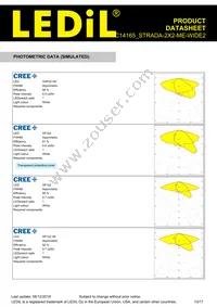 C14165_STRADA-2X2-ME-WIDE2 Datasheet Page 10