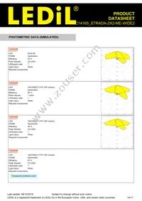 C14165_STRADA-2X2-ME-WIDE2 Datasheet Page 14