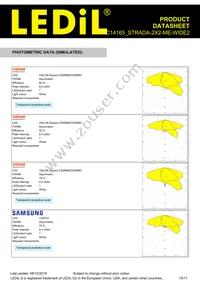 C14165_STRADA-2X2-ME-WIDE2 Datasheet Page 15