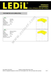 C14165_STRADA-2X2-ME-WIDE2 Datasheet Page 16