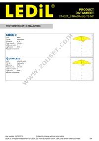 C14321_STRADA-SQ-T2-NP Datasheet Page 3