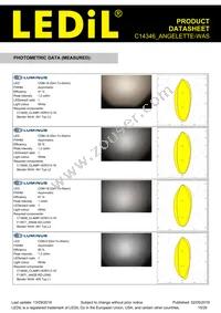 C14346_ANGELETTE-WAS Datasheet Page 15