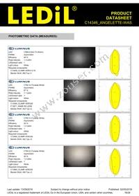 C14346_ANGELETTE-WAS Datasheet Page 16