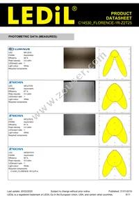 C14530_FLORENCE-1R-Z2T25 Datasheet Page 5