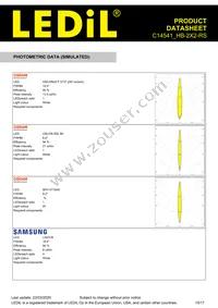 C14541_HB-2X2-RS Datasheet Page 15