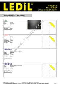 C14556_STRADA-2X2-TF Datasheet Page 7