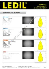 C14605_HB-2X2-RW Datasheet Page 6