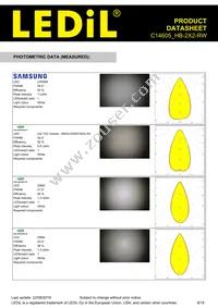 C14605_HB-2X2-RW Datasheet Page 8