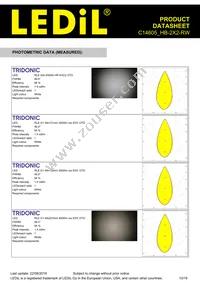 C14605_HB-2X2-RW Datasheet Page 10