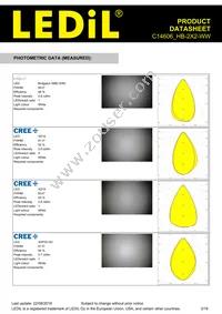 C14606_HB-2X2-WW Datasheet Page 3