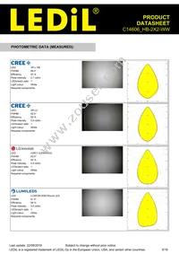 C14606_HB-2X2-WW Datasheet Page 5