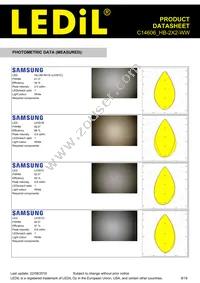 C14606_HB-2X2-WW Datasheet Page 9