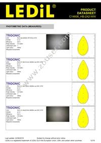 C14606_HB-2X2-WW Datasheet Page 12