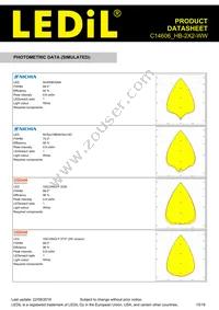 C14606_HB-2X2-WW Datasheet Page 15