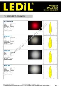 C14607_HB-2X2-M Datasheet Page 6