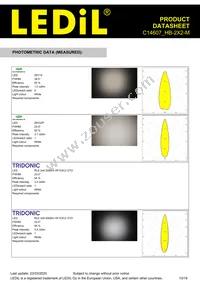 C14607_HB-2X2-M Datasheet Page 10