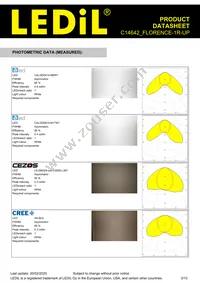 C14642_FLORENCE-1R-UP Datasheet Page 3