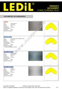 C14642_FLORENCE-1R-UP Datasheet Page 7