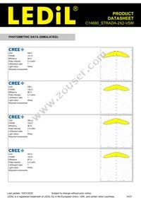 C14680_STRADA-2X2-VSM Datasheet Page 14