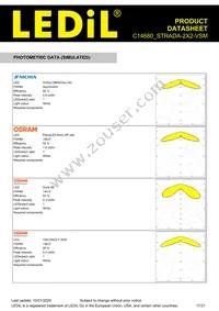 C14680_STRADA-2X2-VSM Datasheet Page 17