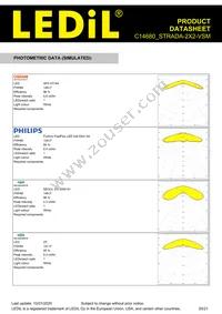 C14680_STRADA-2X2-VSM Datasheet Page 20