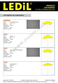 C14750_STRADA-2X2-CAT Datasheet Page 7