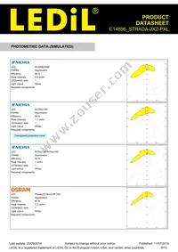 C14896_STRADA-2X2-PXL Datasheet Page 8