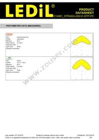 C14991_STRADA-2X2-C-STP-PC Datasheet Page 3