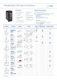 C1500AAAAA Datasheet Cover