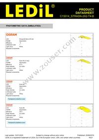 C15014_STRADA-2X2-T4-B Datasheet Page 16