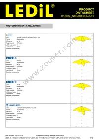 C15034_STRADELLA-8-T2 Datasheet Page 3