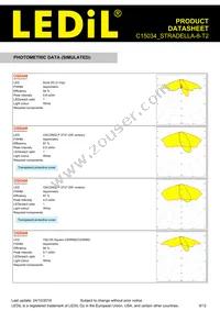 C15034_STRADELLA-8-T2 Datasheet Page 9