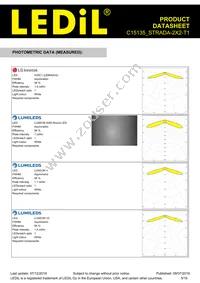 C15135_STRADA-2X2-T1 Datasheet Page 5
