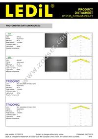 C15135_STRADA-2X2-T1 Datasheet Page 9