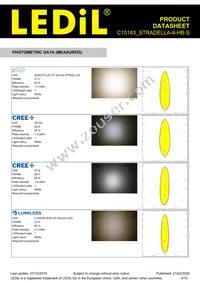 C15183_STRADELLA-8-HB-S Datasheet Page 3