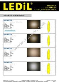 C15183_STRADELLA-8-HB-S Datasheet Page 4