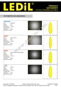 C15183_STRADELLA-8-HB-S Datasheet Page 5