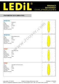 C15183_STRADELLA-8-HB-S Datasheet Page 7