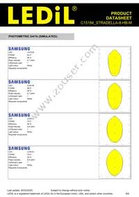 C15184_STRADELLA-8-HB-M Datasheet Page 8