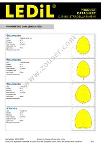 C15185_STRADELLA-8-HB-W Datasheet Page 6