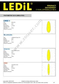 C15245_STRADELLA-HB-S Datasheet Page 4