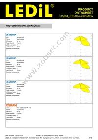 C15594_STRADA-2X2-MEW Datasheet Page 5