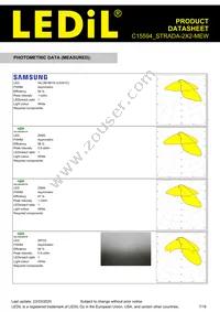 C15594_STRADA-2X2-MEW Datasheet Page 7