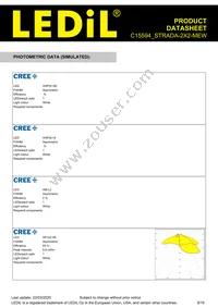 C15594_STRADA-2X2-MEW Datasheet Page 9