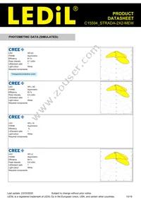 C15594_STRADA-2X2-MEW Datasheet Page 10