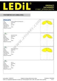 C15687_STRADA-2X2-FW Datasheet Page 11