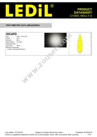 C15800_MOLLY-S Datasheet Page 7